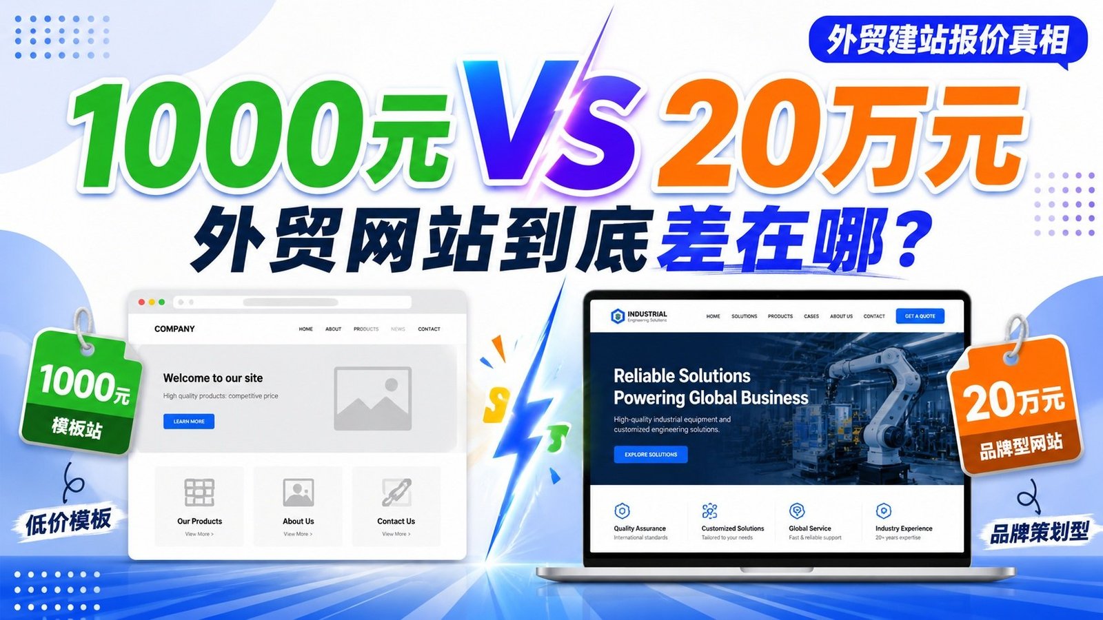1000元和20万元的外贸网站,到底差在哪? 配图 1
