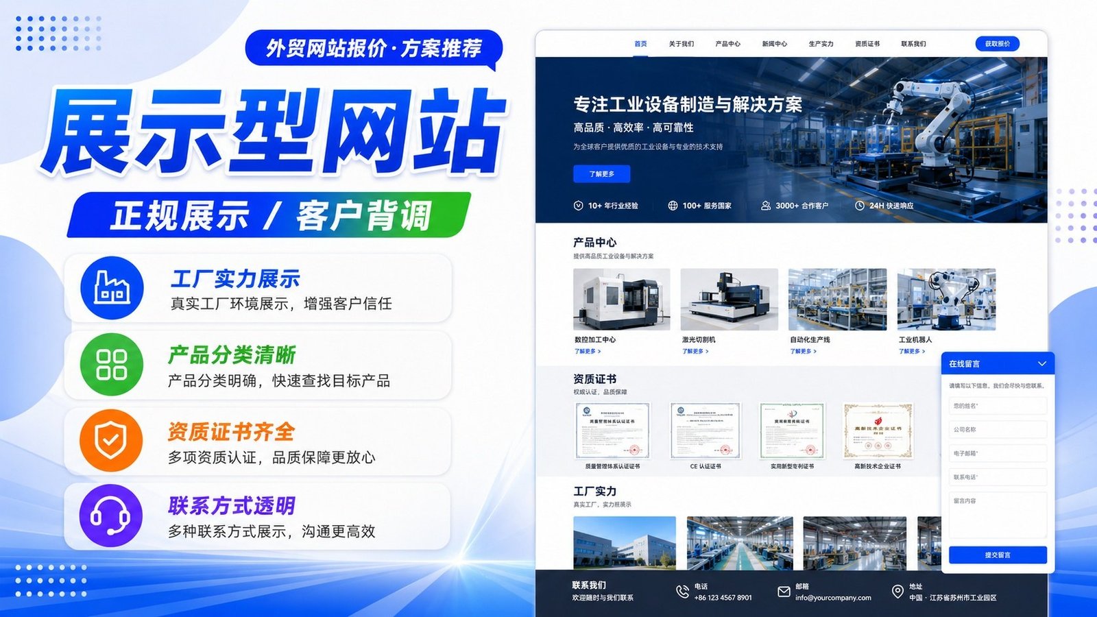 1000元和20万元的外贸网站,到底差在哪? 配图 5