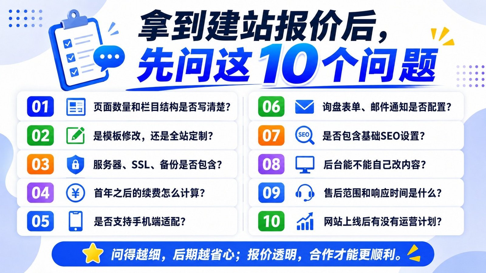 1000元和20万元的外贸网站,到底差在哪? 配图 8