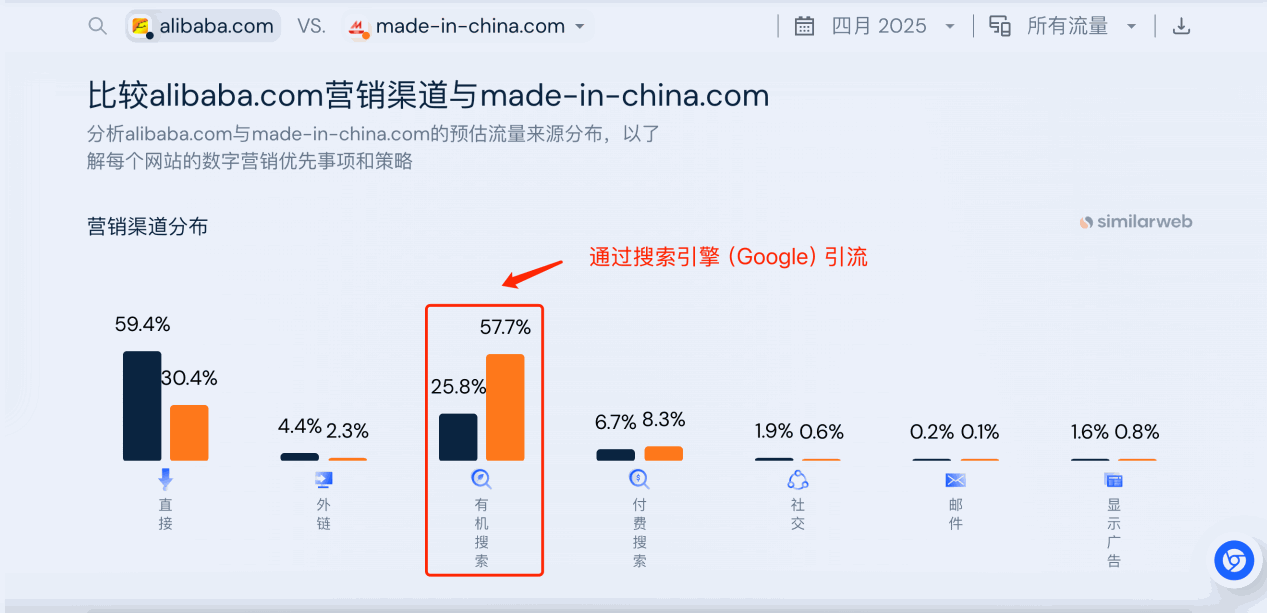 水晶工艺品如何做Google推广引流？ 配图 3
