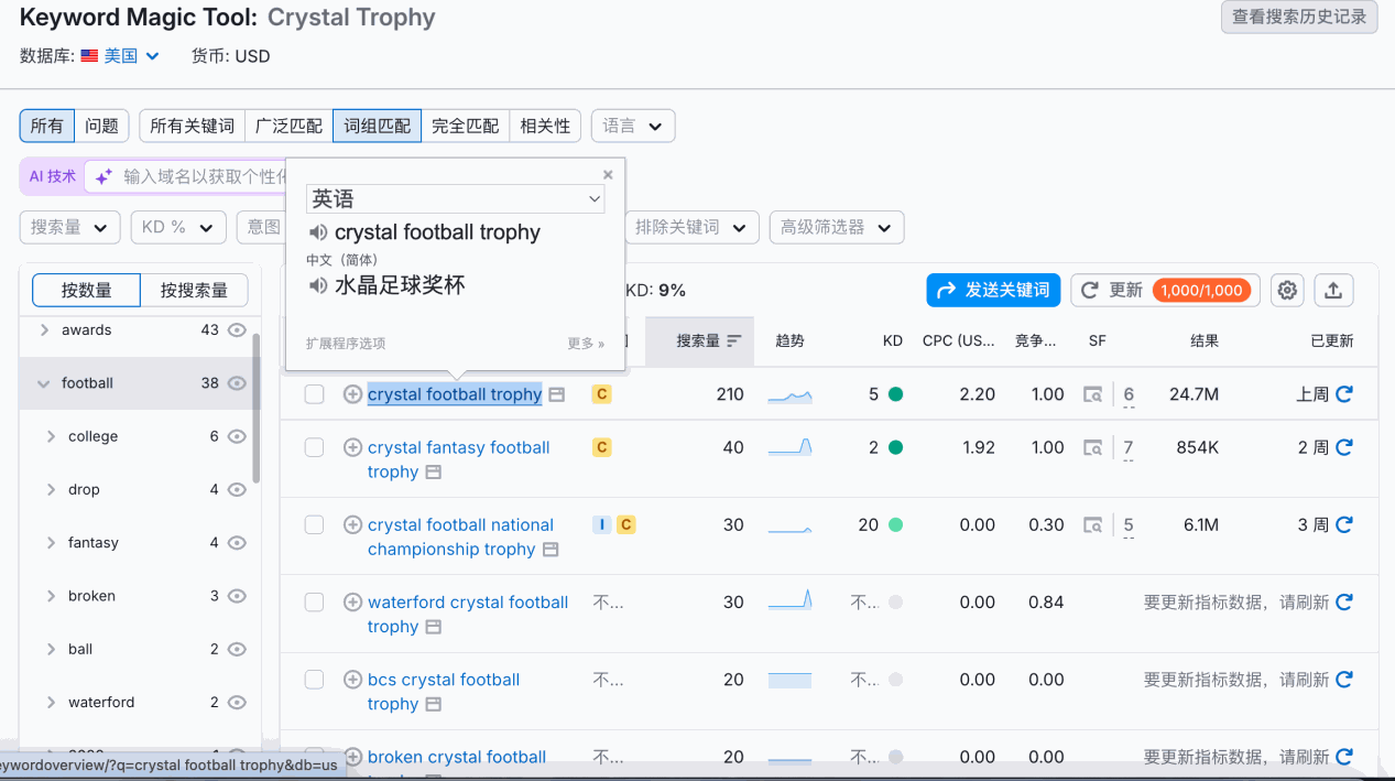 水晶工艺品如何做Google推广引流？ 配图 14