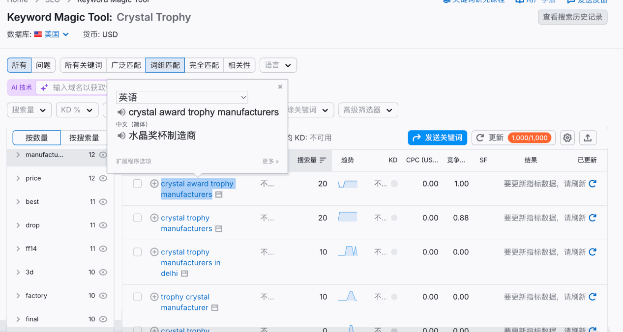 水晶工艺品如何做Google推广引流？ 配图 15