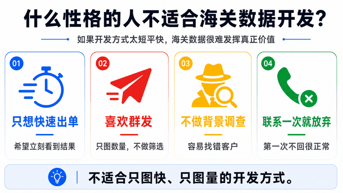 海关数据最大的误区:有名单,不等于有客户 配图 5