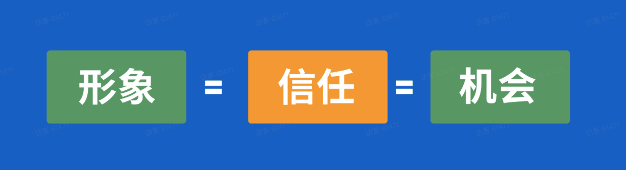 外贸工厂如何做出品牌感?27个官网展示点一次讲透 配图 1