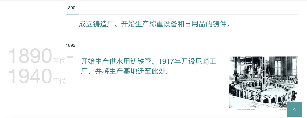外贸工厂如何做出品牌感?27个官网展示点一次讲透 配图 14