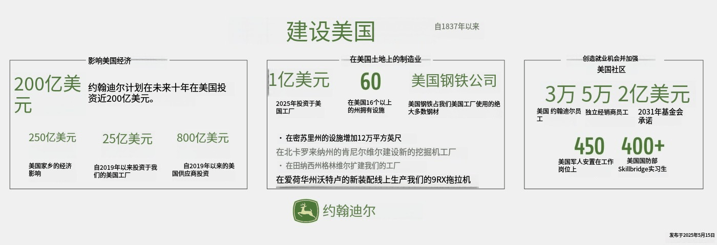 外贸工厂如何做出品牌感?27个官网展示点一次讲透 配图 38