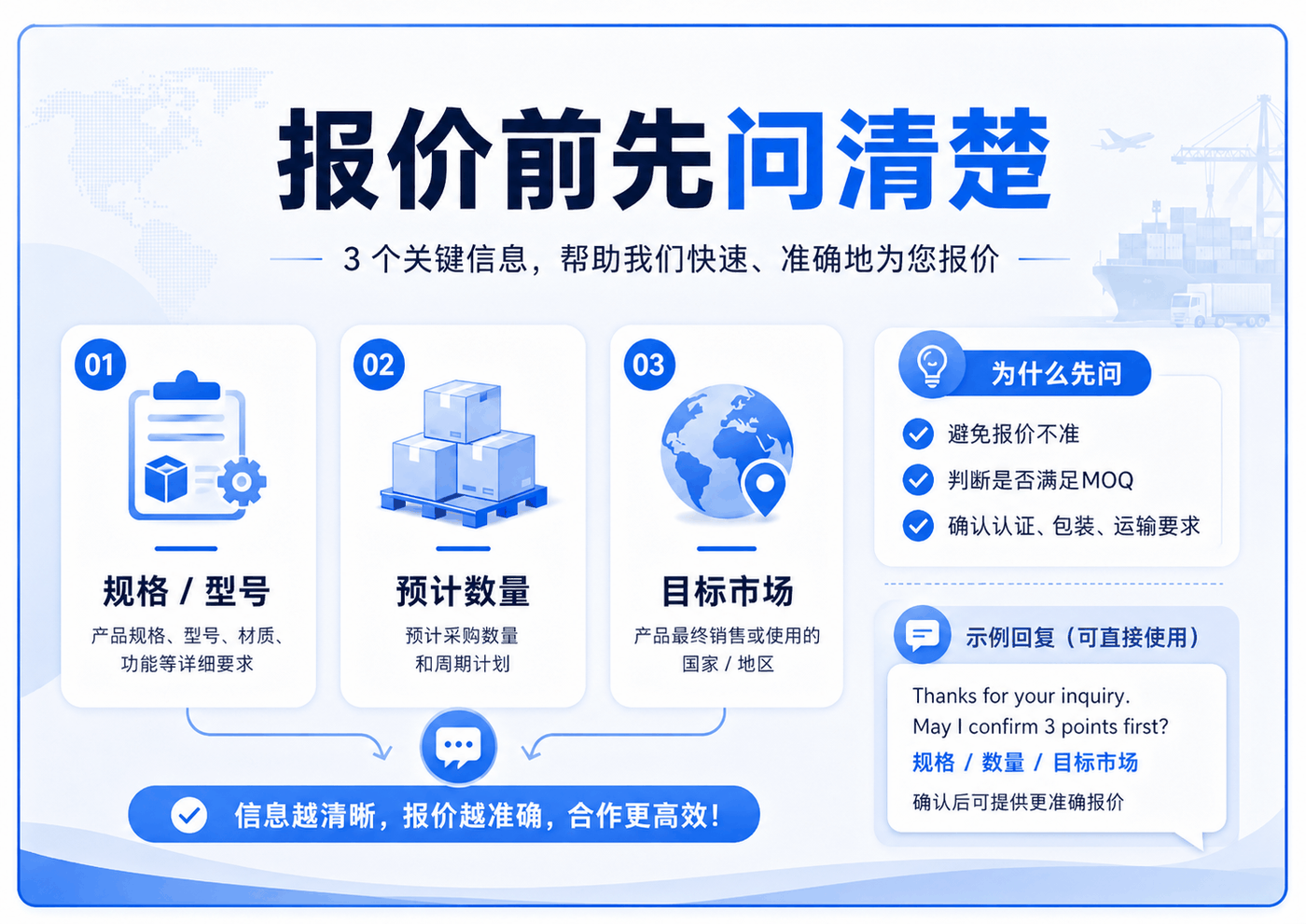 外贸询盘跟进,不是把客户催回来 配图 5