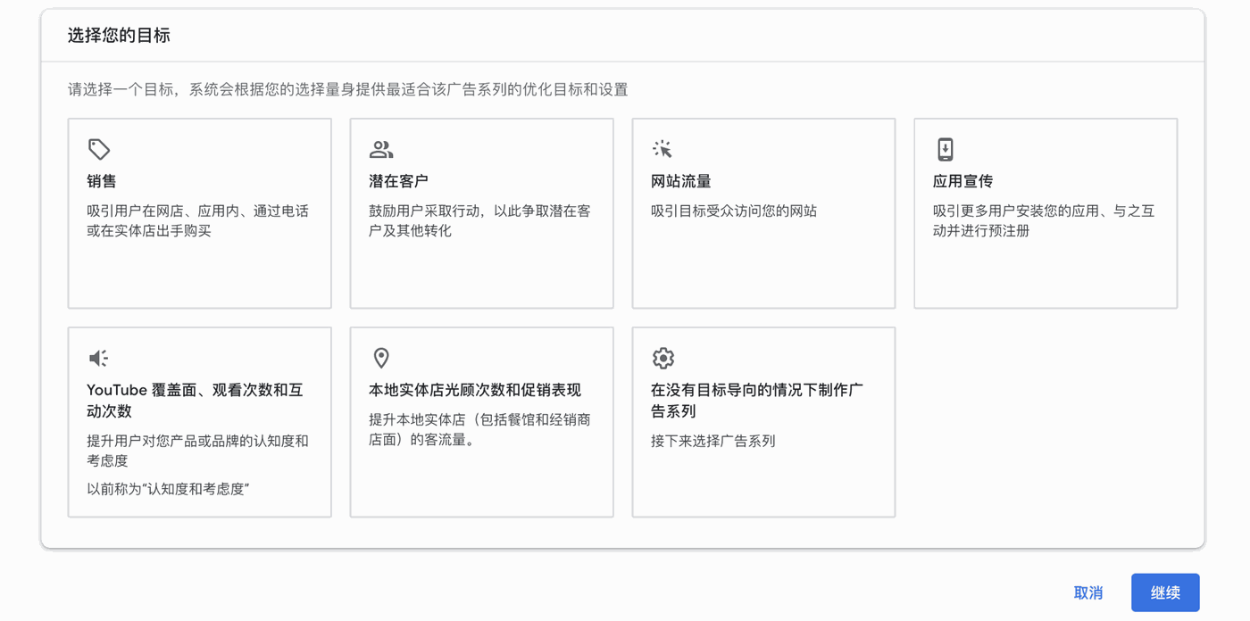谷歌送了我800块,我拿来测试了一条PMax广告 配图 2