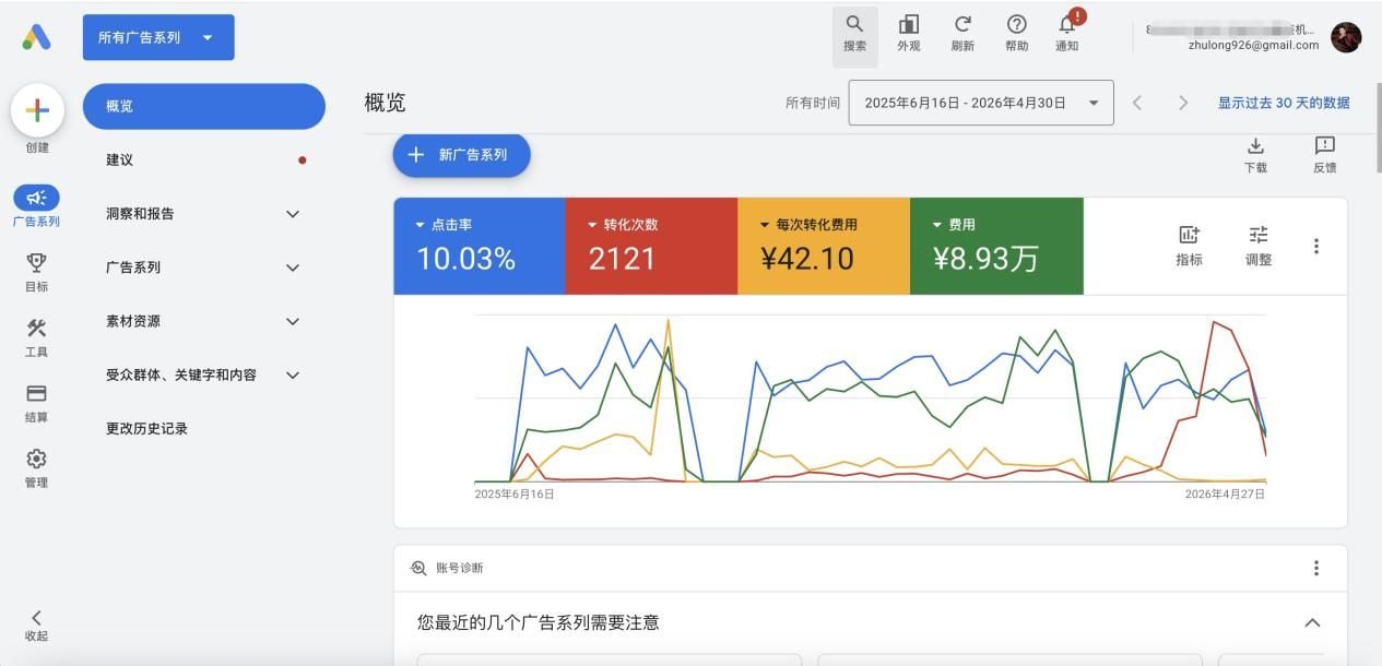 没有外贸网站,客户凭什么信你? 配图 7