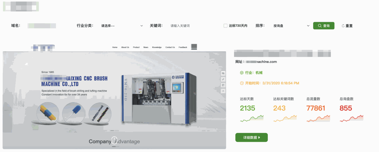 没有外贸网站,客户凭什么信你? 配图 28