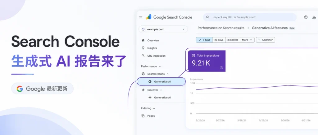 Google新报表来了：外贸网站要开始关注AI搜索曝光