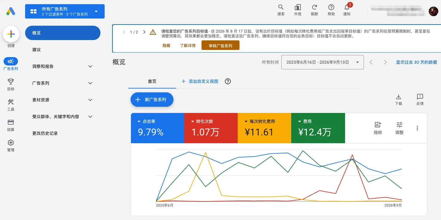 2026年B2B谷歌广告客户后台主要看哪些内容配图1