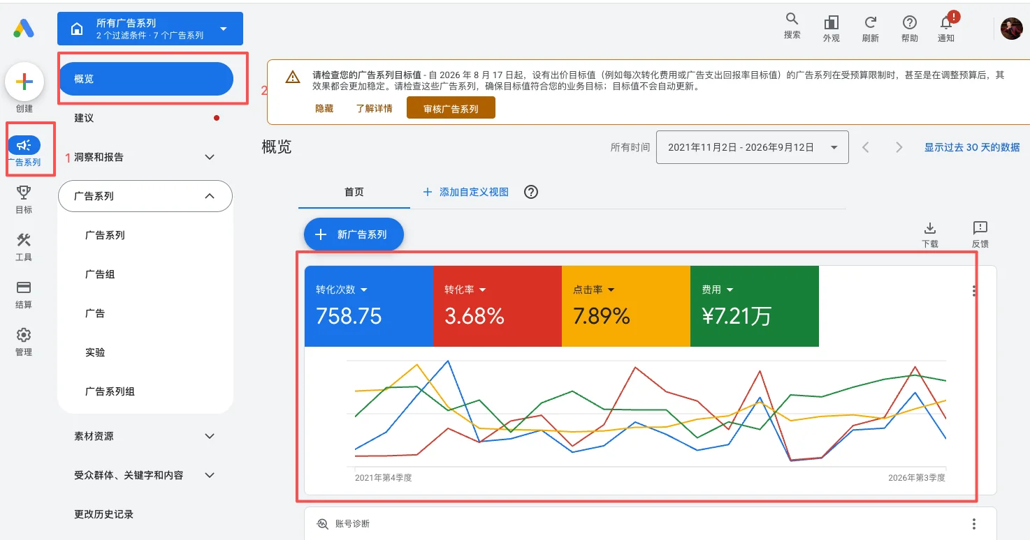 2026年B2B谷歌广告客户后台主要看哪些内容配图6