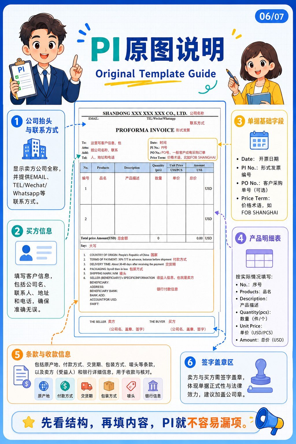 PI形式发票制作 - PI原图说明
