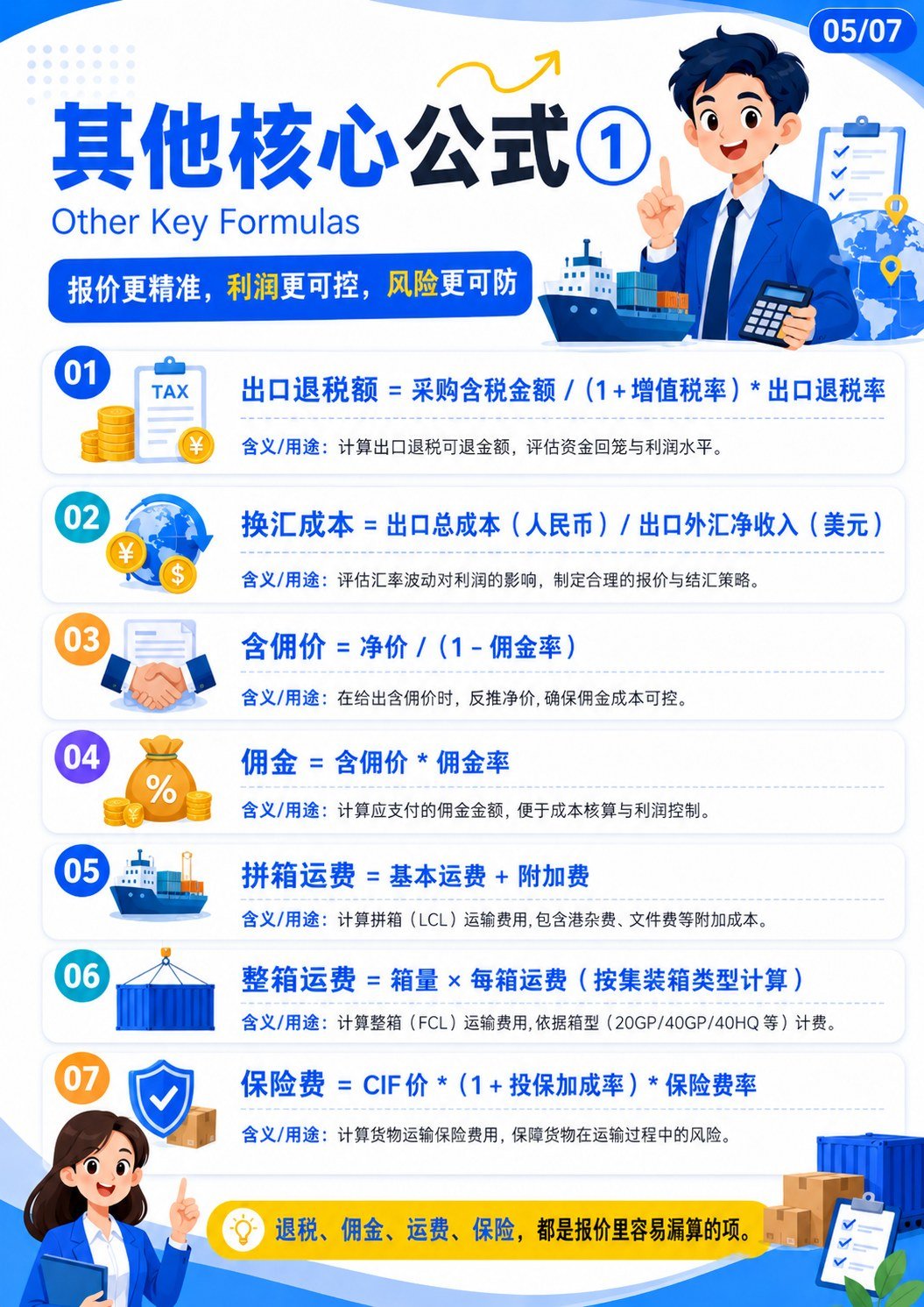 外贸常用公式40条 - 其他核心公式一