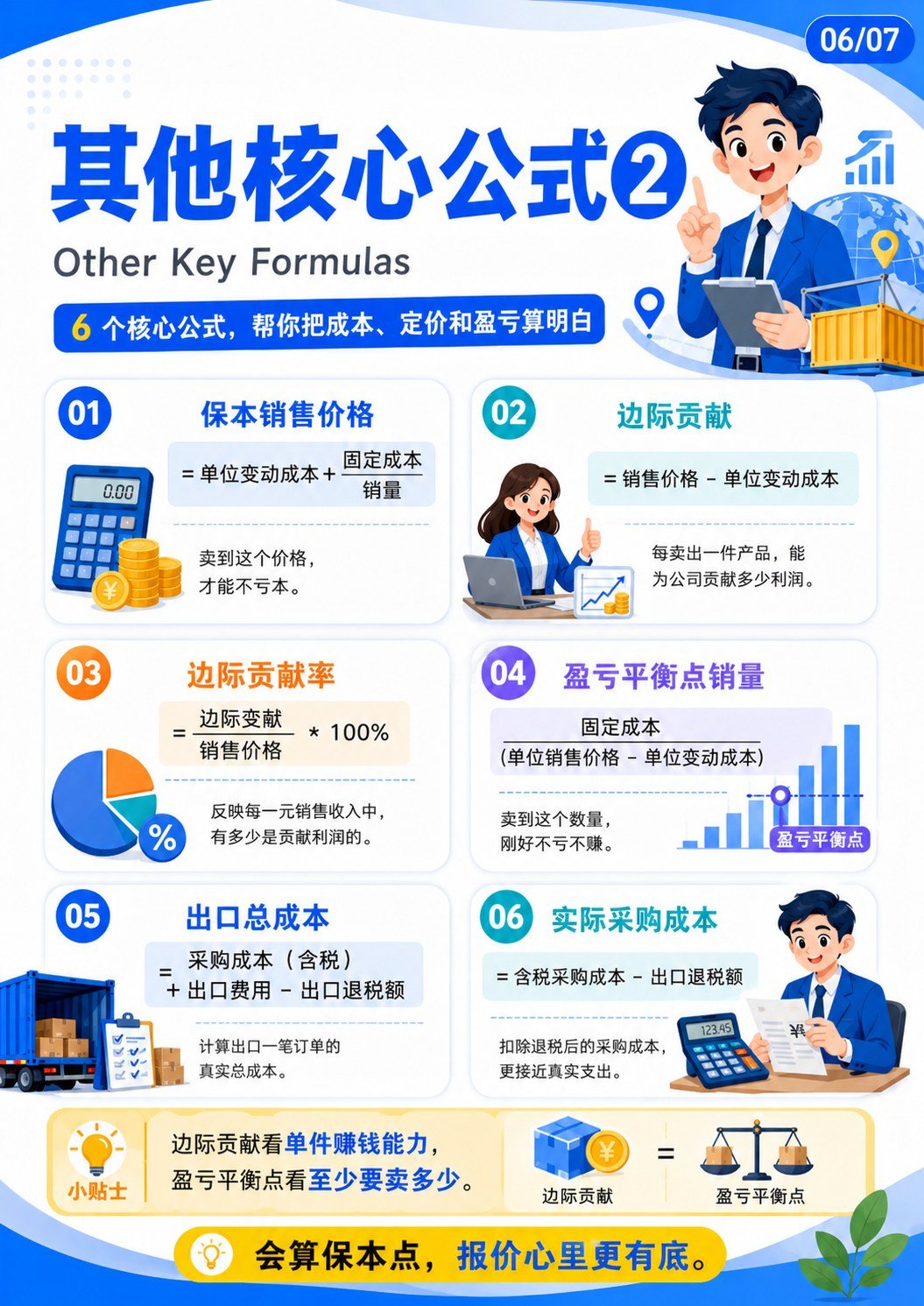 外贸常用公式40条 - 其他核心公式二