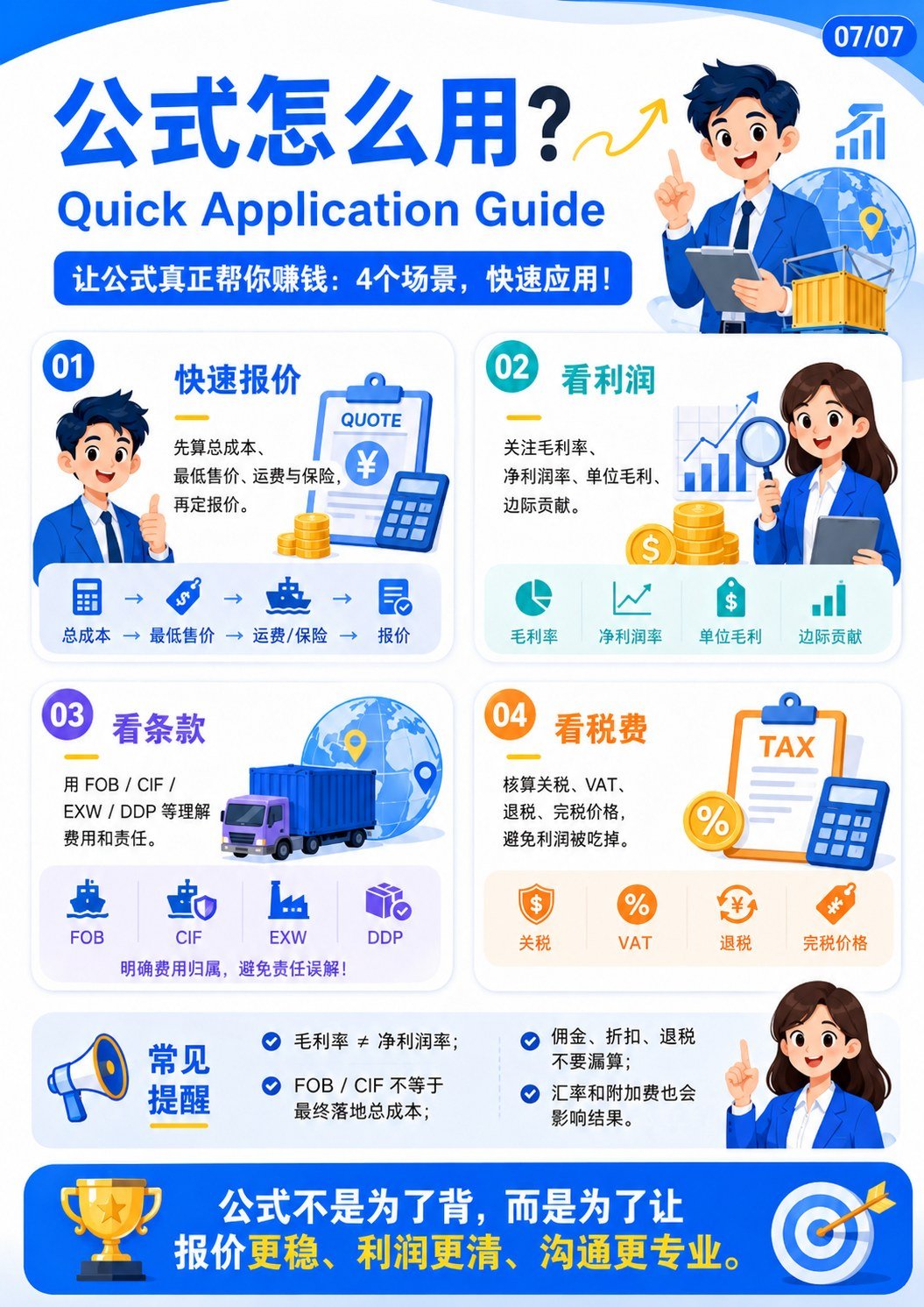 外贸常用公式40条 - 公式怎么用