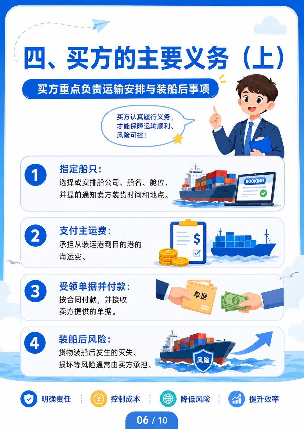 FOB交易方式详解 - FOB买方主要义务上