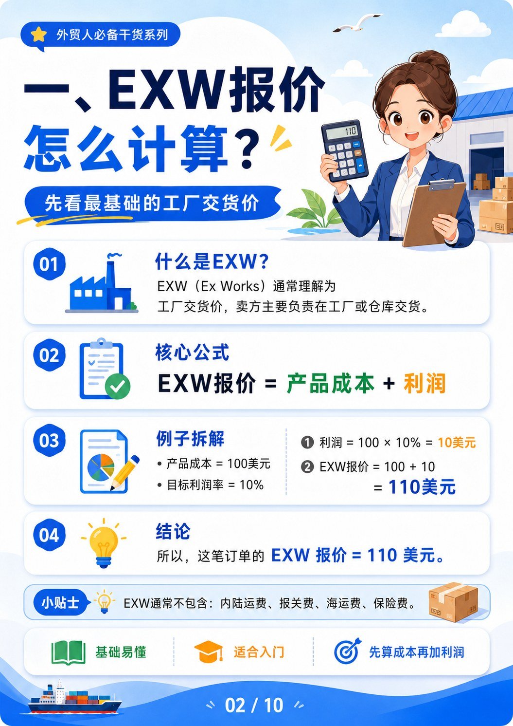 外贸基础公式例子 - EXW报价怎么算