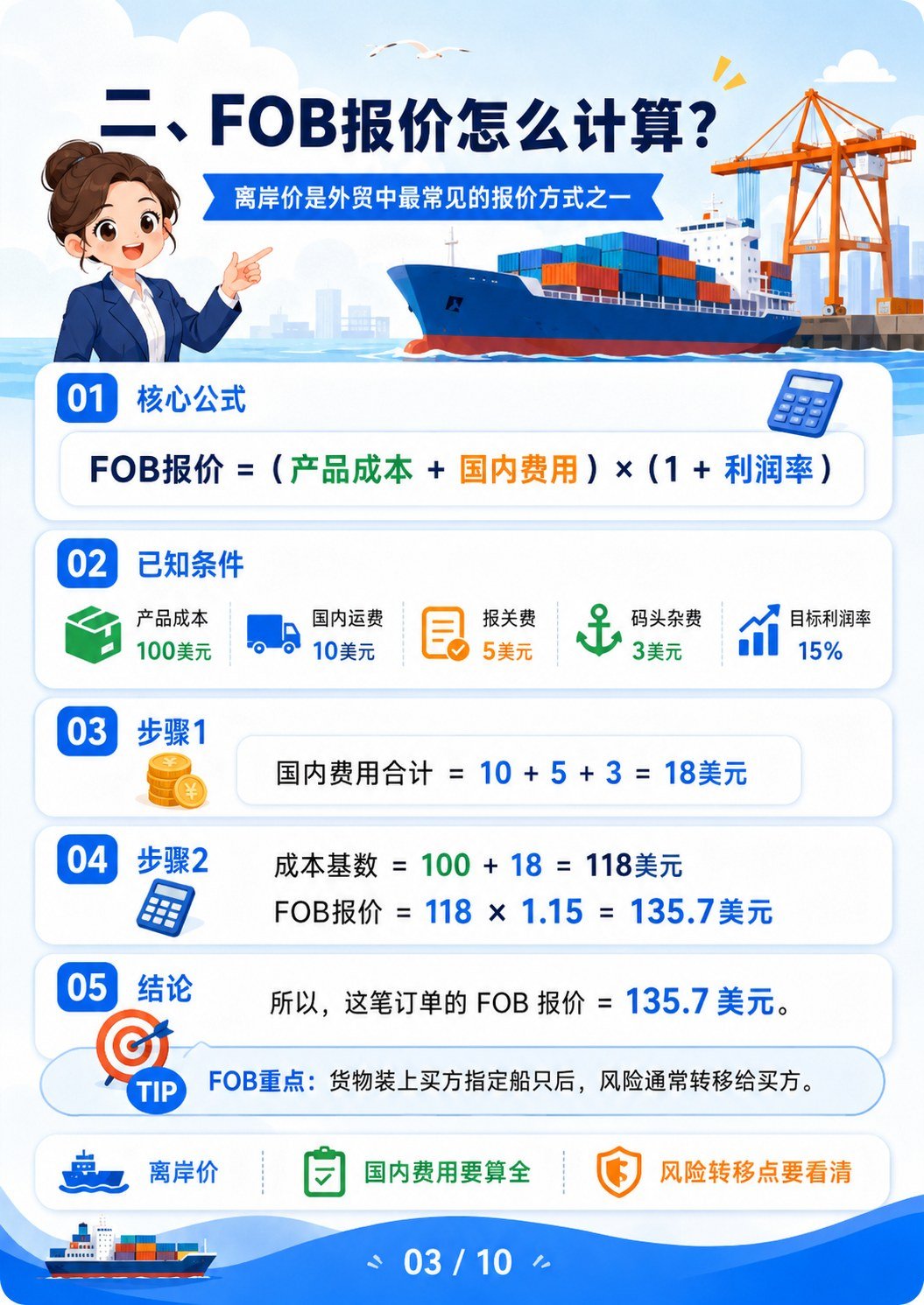 外贸基础公式例子 - FOB报价怎么算