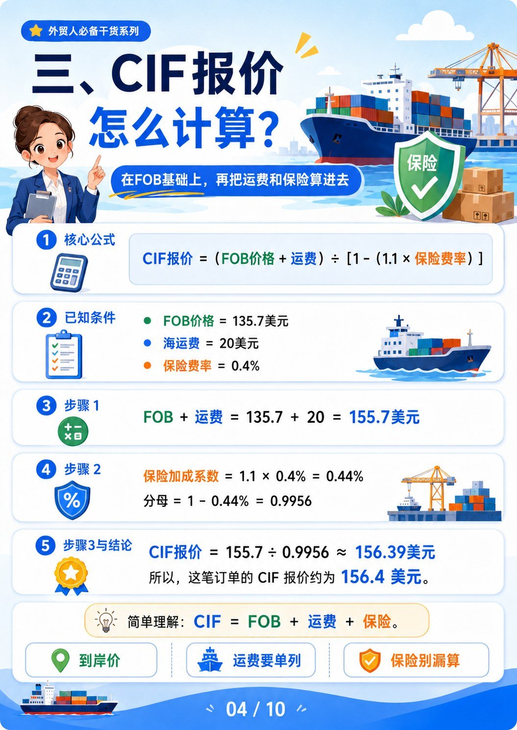 外贸基础公式例子 - CIF报价怎么算