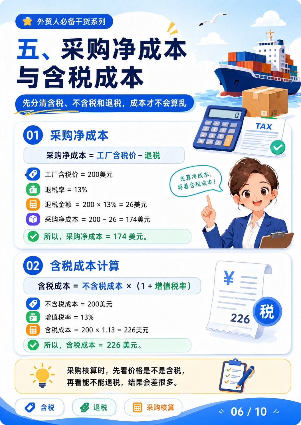 外贸基础公式例子 - 采购成本与含税成本