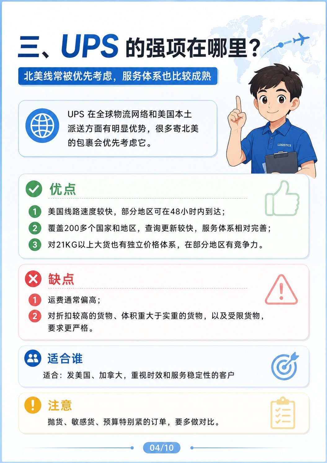 国际四大快递选择 - UPS强项在哪里