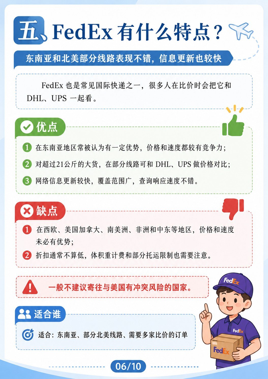 国际四大快递选择 - FedEx有什么特点