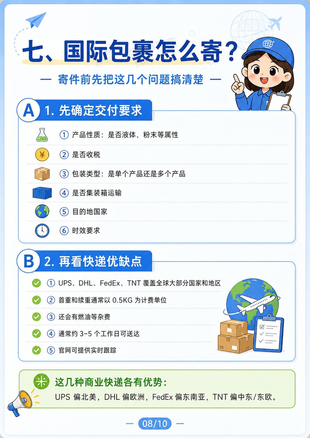 国际四大快递选择 - 国际包裹怎么寄
