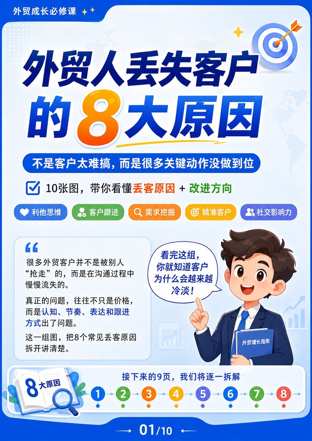 外贸客户流失原因 - 外贸人丢失客户8大原因