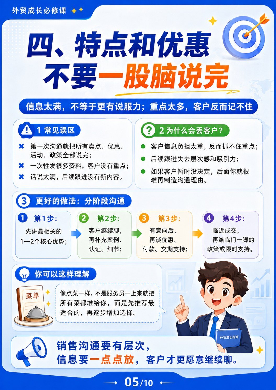 外贸客户流失原因 - 特点和优惠不是成交关键