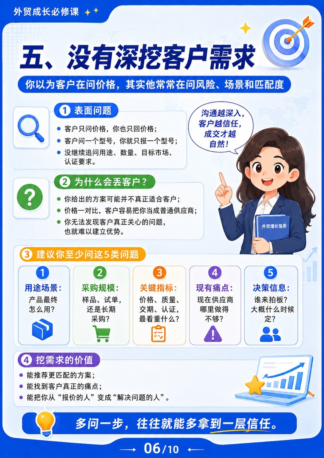 外贸客户流失原因 - 没有深挖客户需求