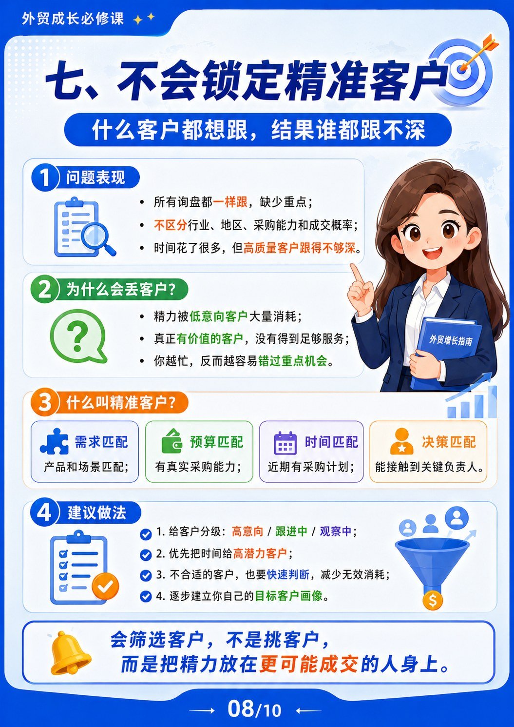 外贸客户流失原因 - 不会锁定精准客户