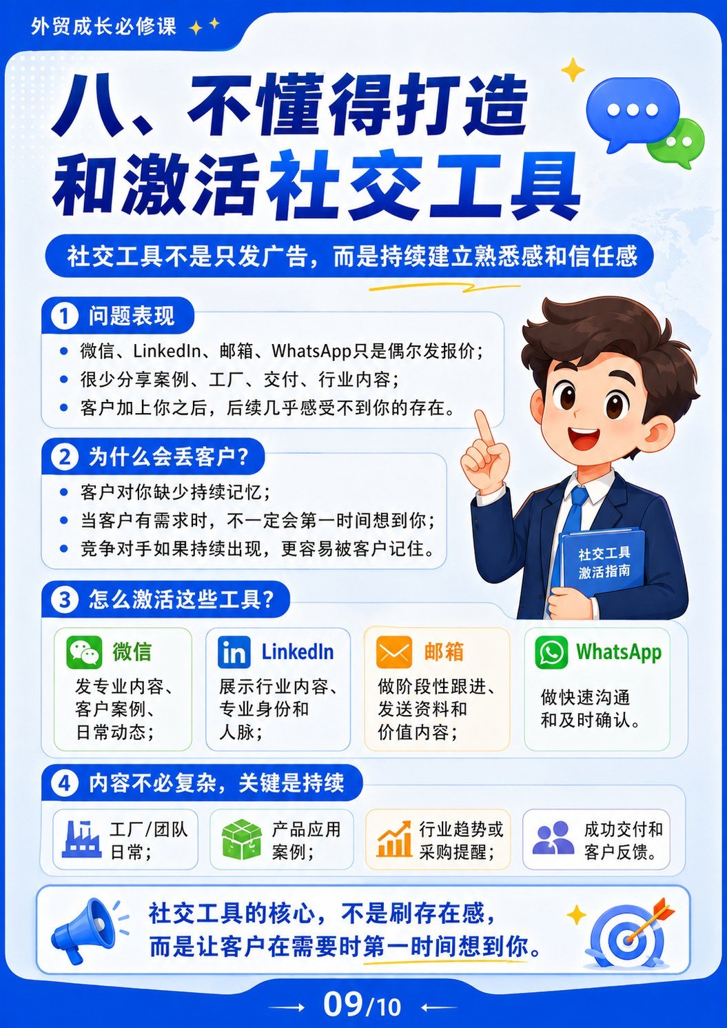 外贸客户流失原因 - 不懂打造沟通工具