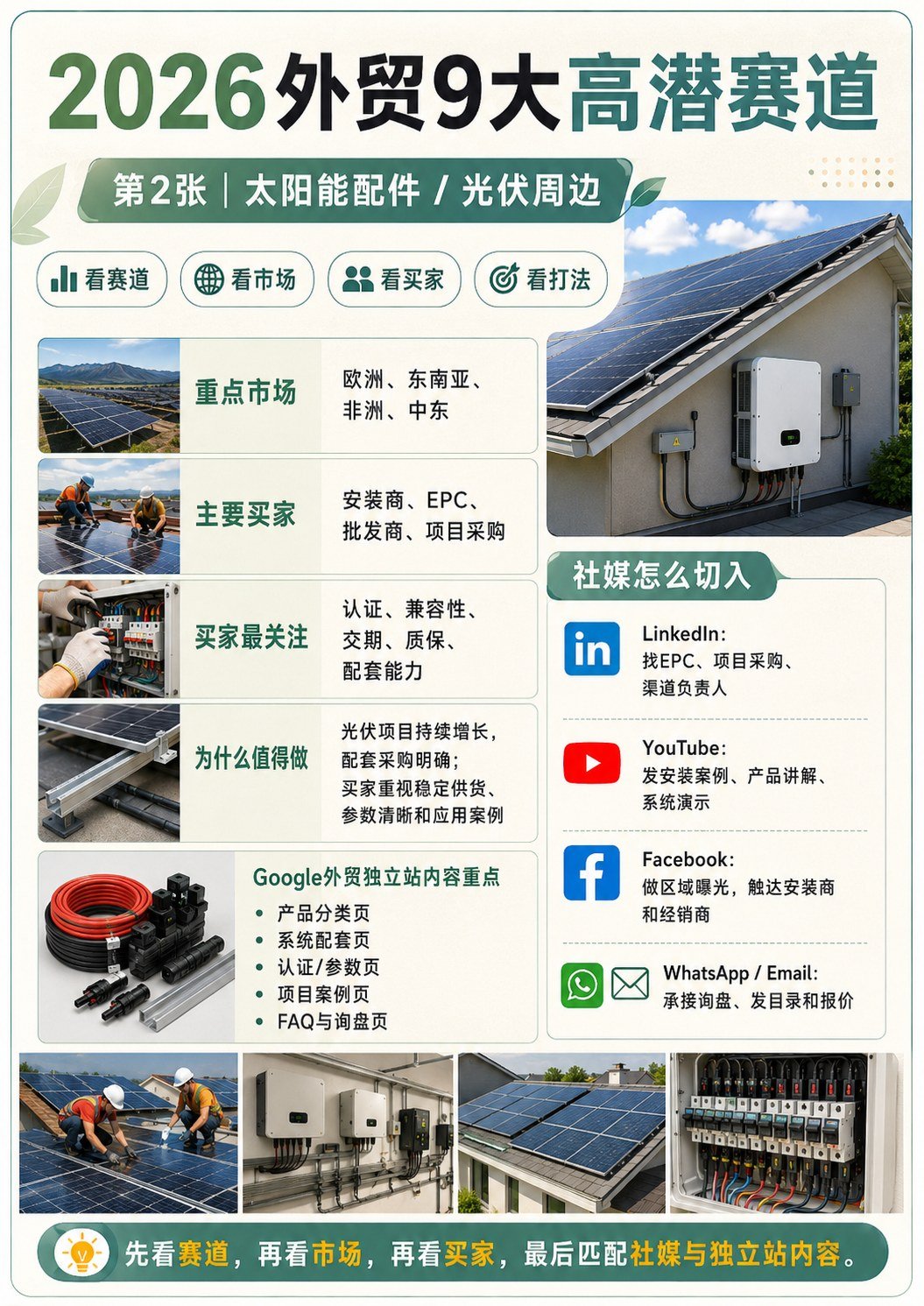 9个外贸高潜行业 - 太阳能配件 / 光伏周边