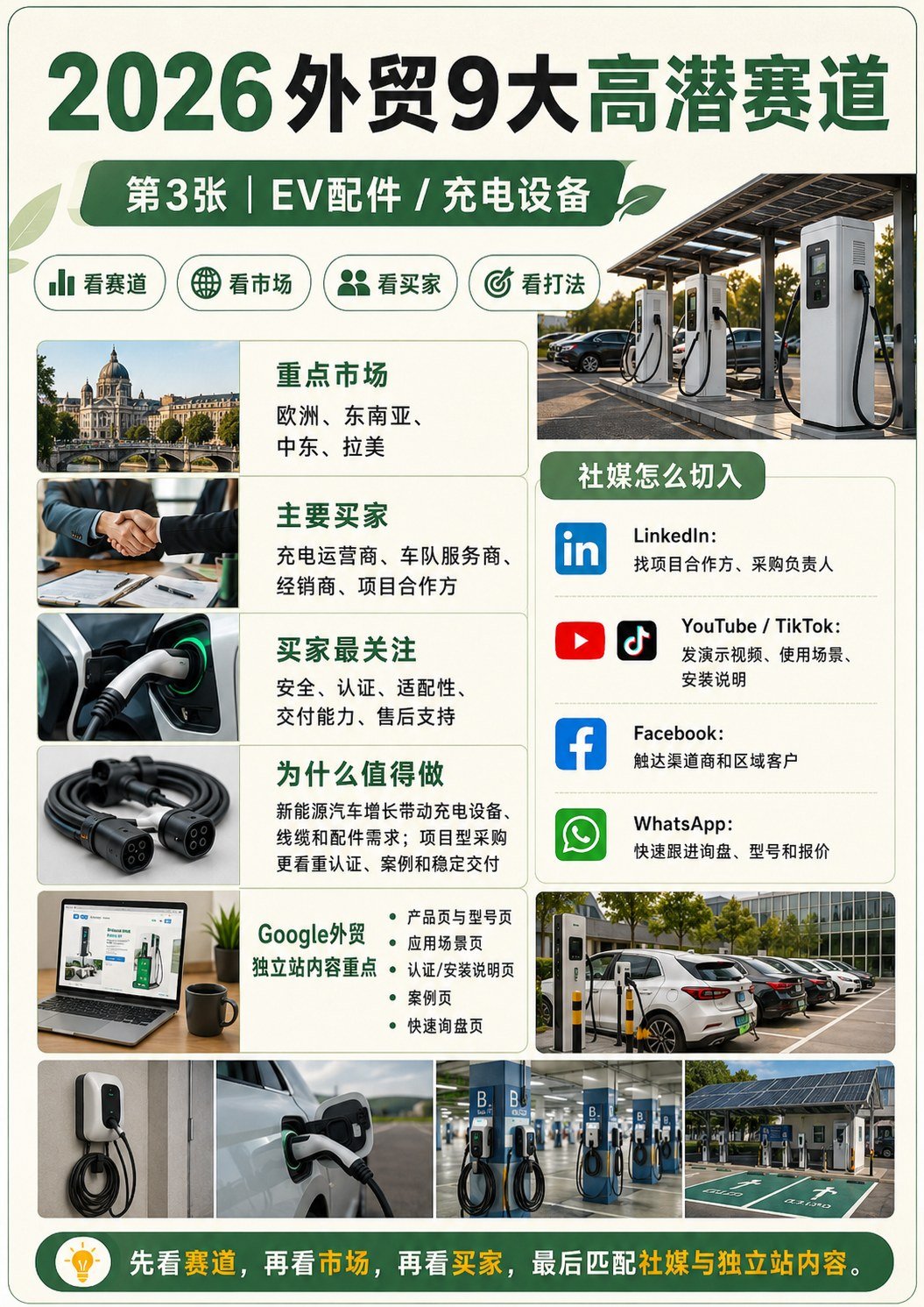 9个外贸高潜行业 - 9个外贸高潜行业:第 3 张