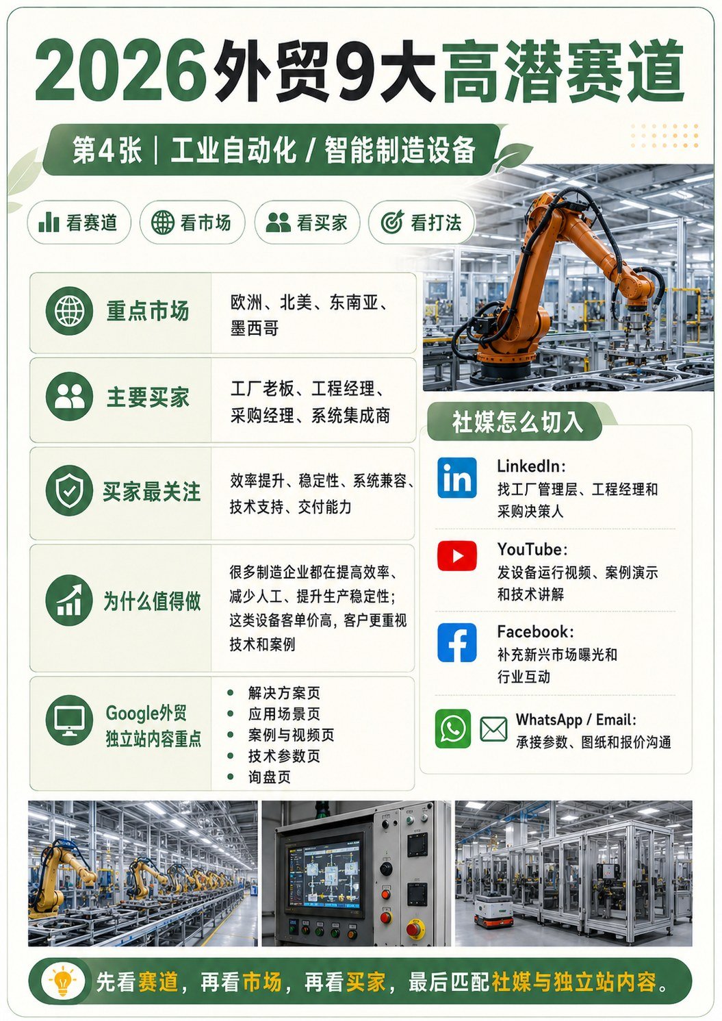 9个外贸高潜行业 - 9个外贸高潜行业:第 4 张