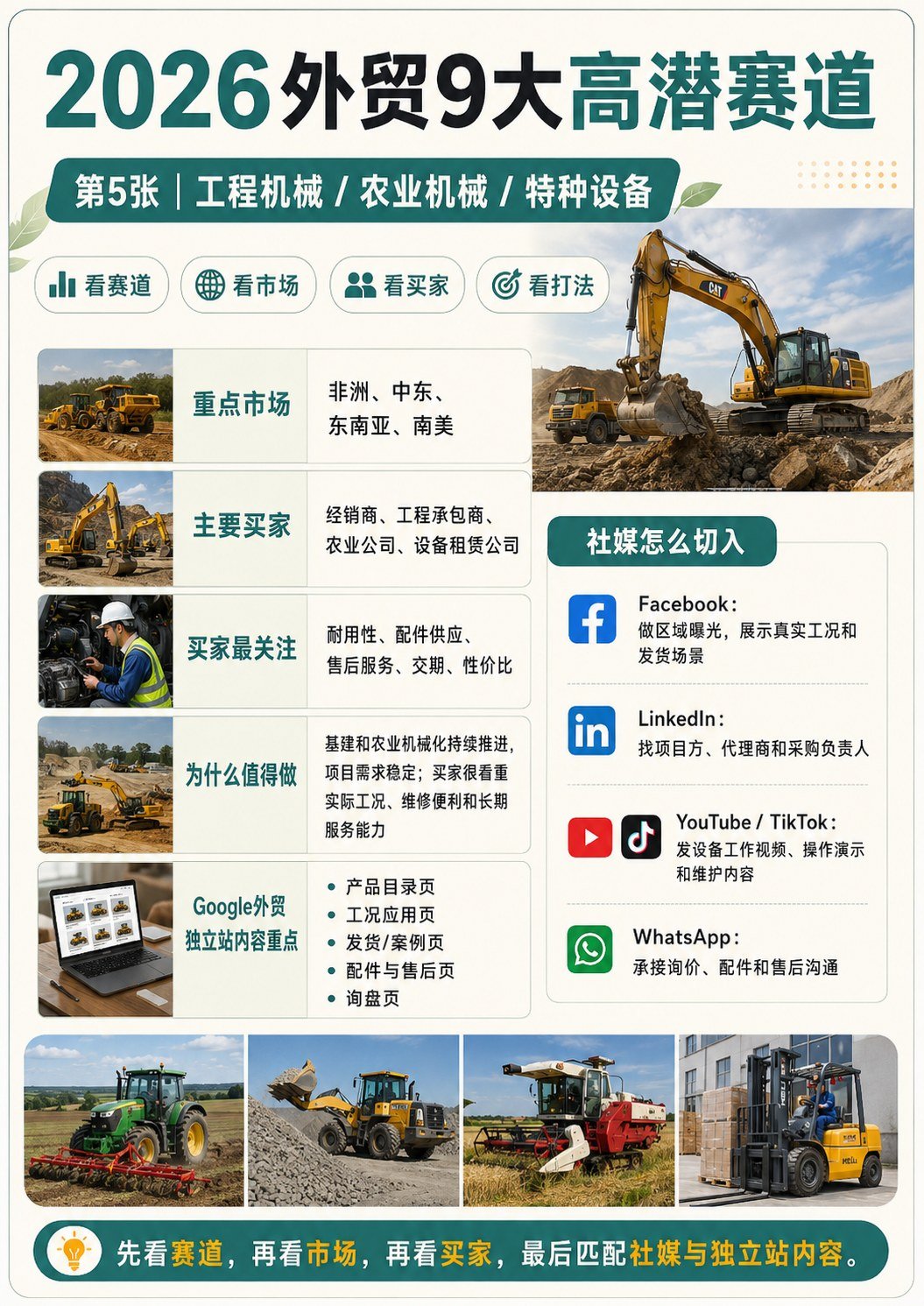 9个外贸高潜行业 - 工程机械 / 农业机械 / 特种设备