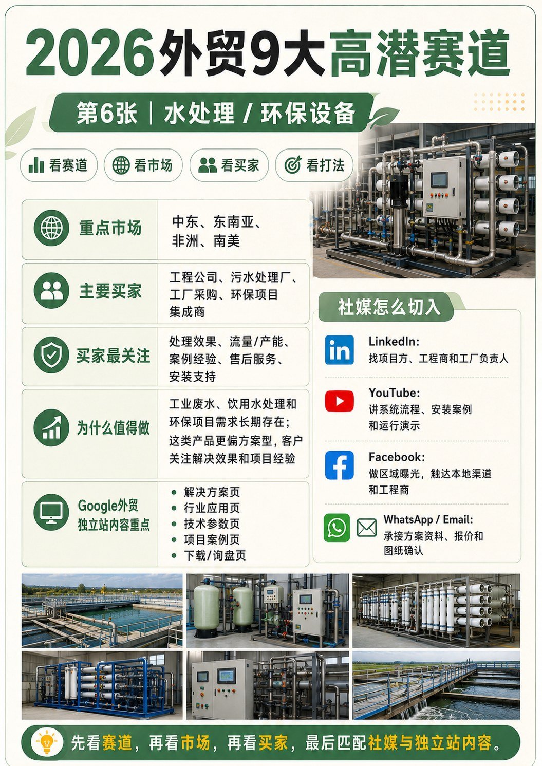 9个外贸高潜行业 - 水处理 / 环保设备