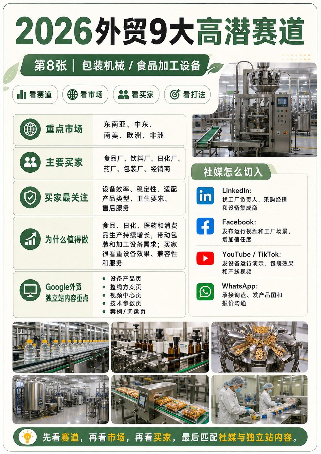 9个外贸高潜行业 - 9个外贸高潜行业:第 8 张