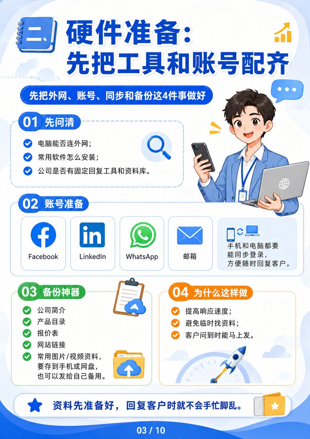 外贸新人成长阶段 - 硬件准备