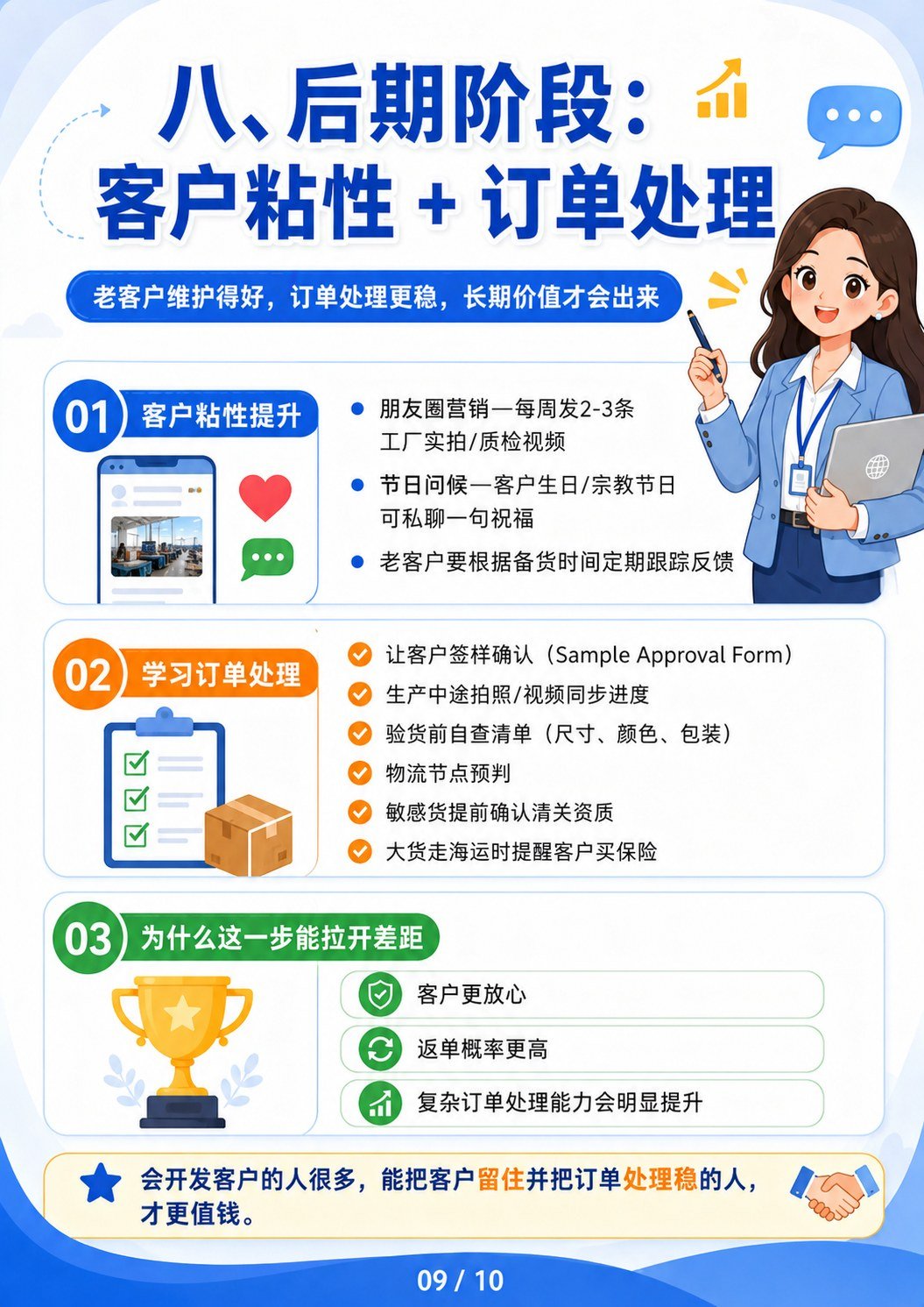 外贸新人成长阶段 - 后期客户粘性和订单处理