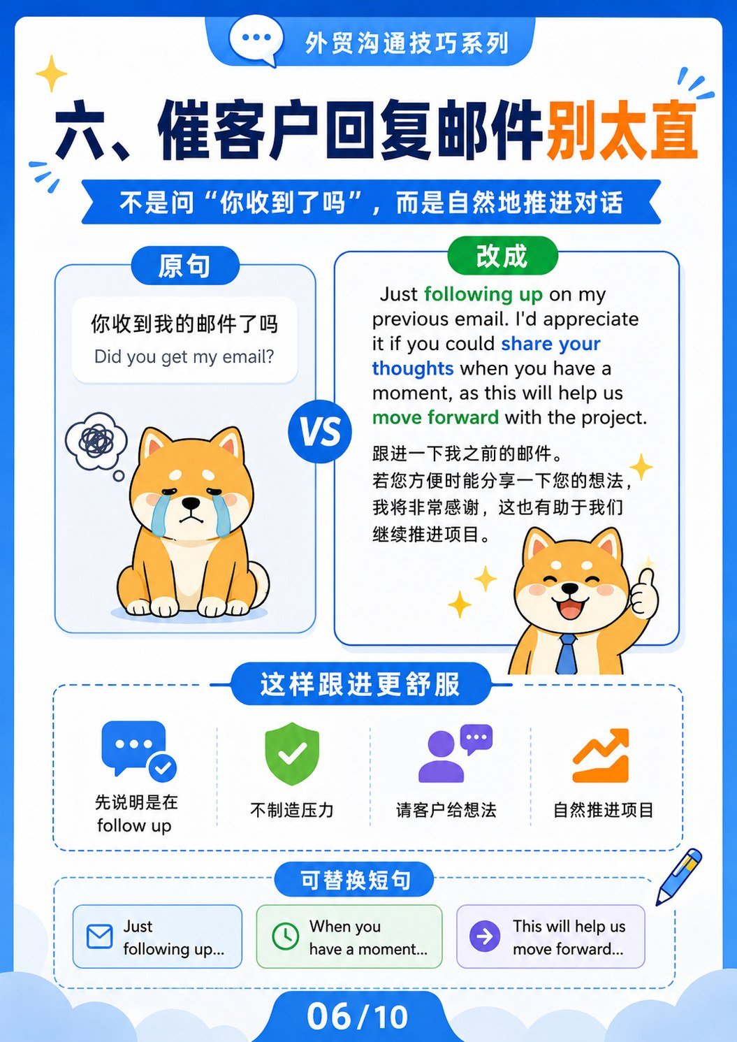 外贸沟通柔和表达 - 催客户回款别太直