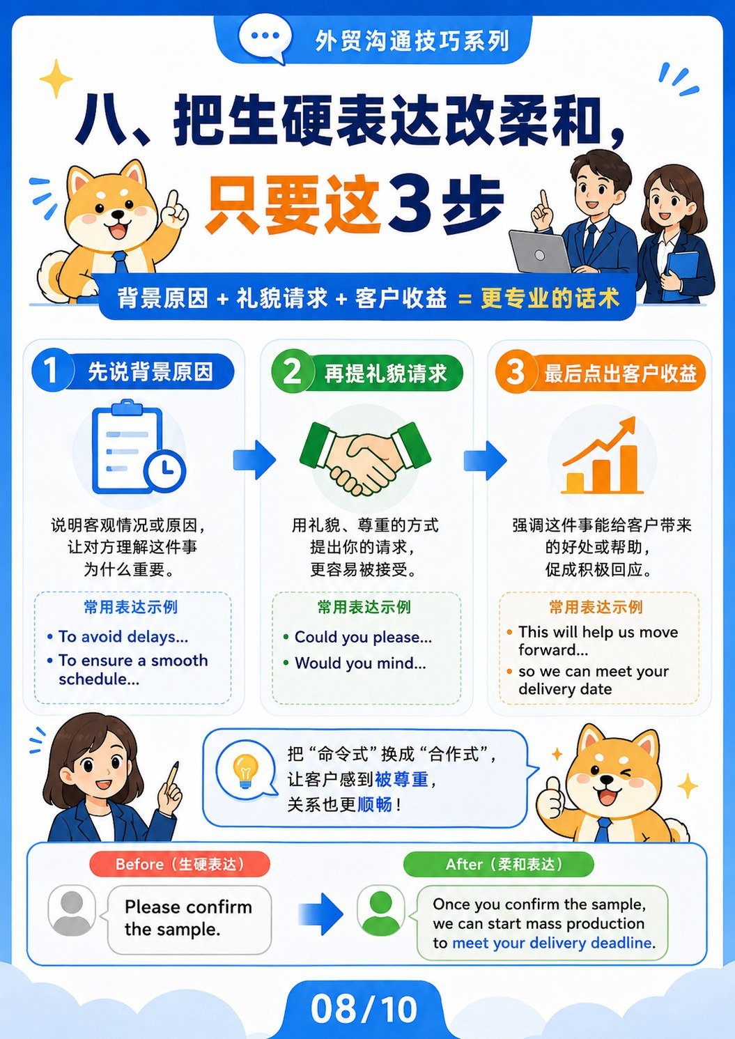 外贸沟通柔和表达 - 把生硬表达改柔和