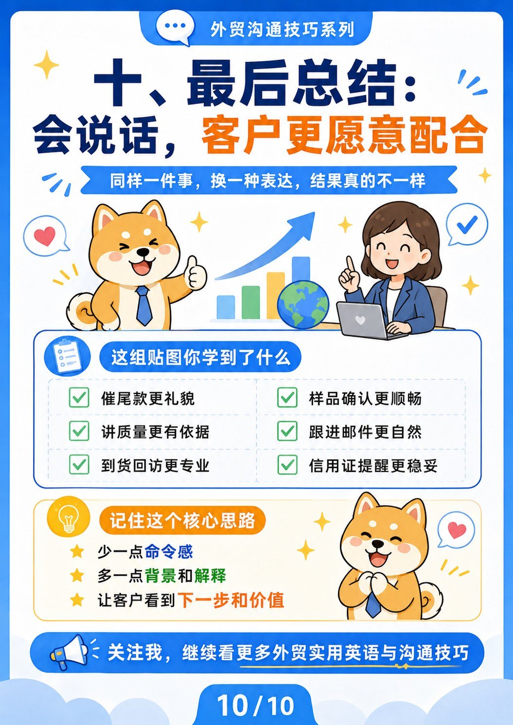 外贸沟通柔和表达 - 会说话客户更愿配合