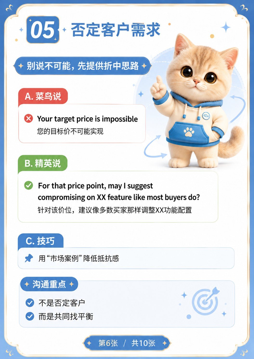 做外贸心态与技巧 - 否定客户需求