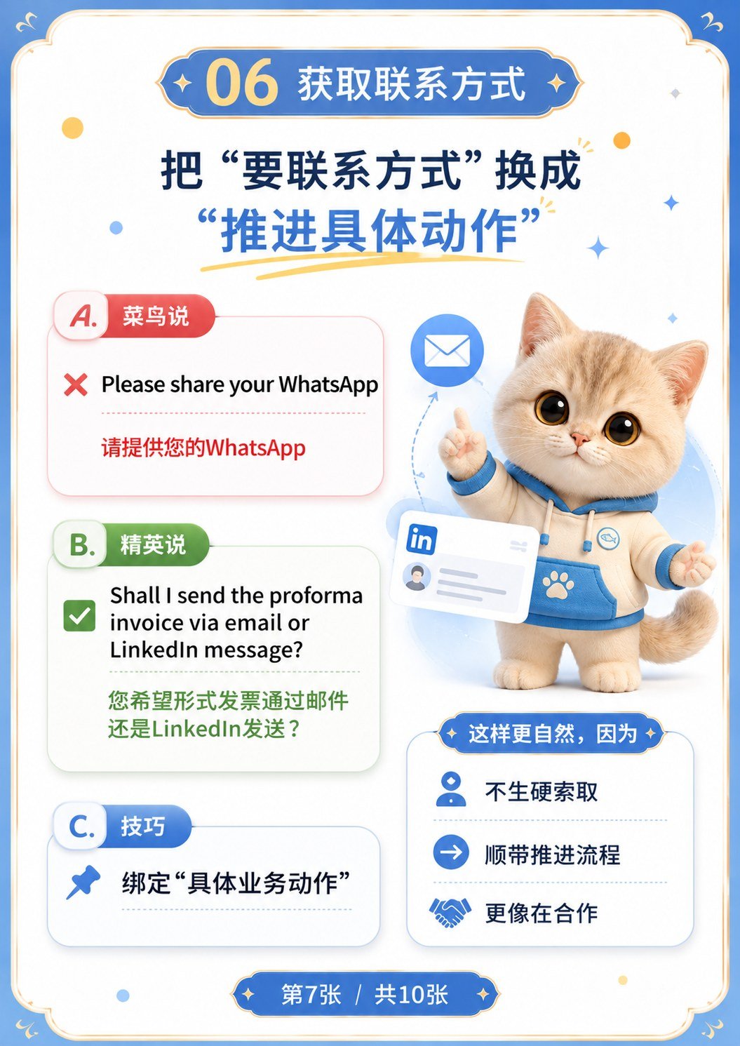 做外贸心态与技巧 - 获取联系方式