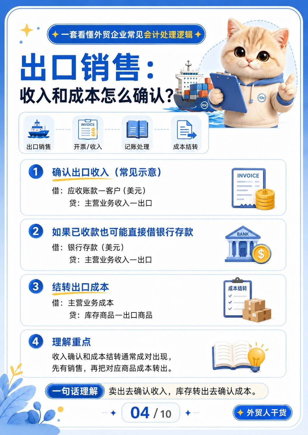外贸企业账务处理 - 出口销售账务处理