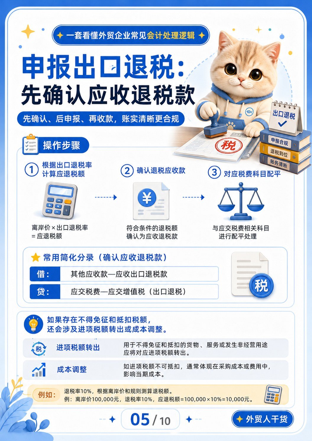外贸企业账务处理 - 申报出口退税