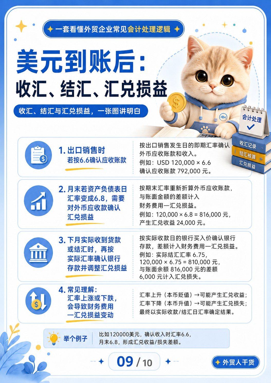 外贸企业账务处理 - 美元到账后怎么处理